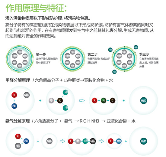 乙二醇